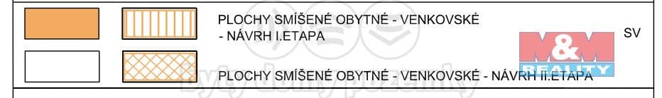 Pozemek Prodej zahrady, 727 m², Hynčina - Šumperk | Bazoš.cz