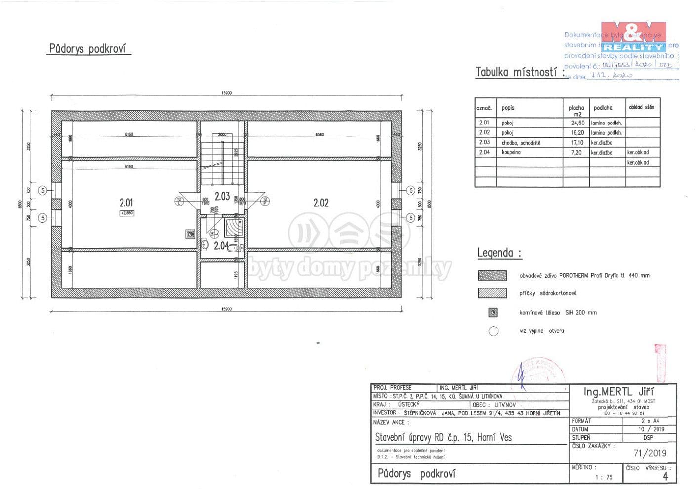 Pozemek Prodej stavebního pozemku 1 259 m²