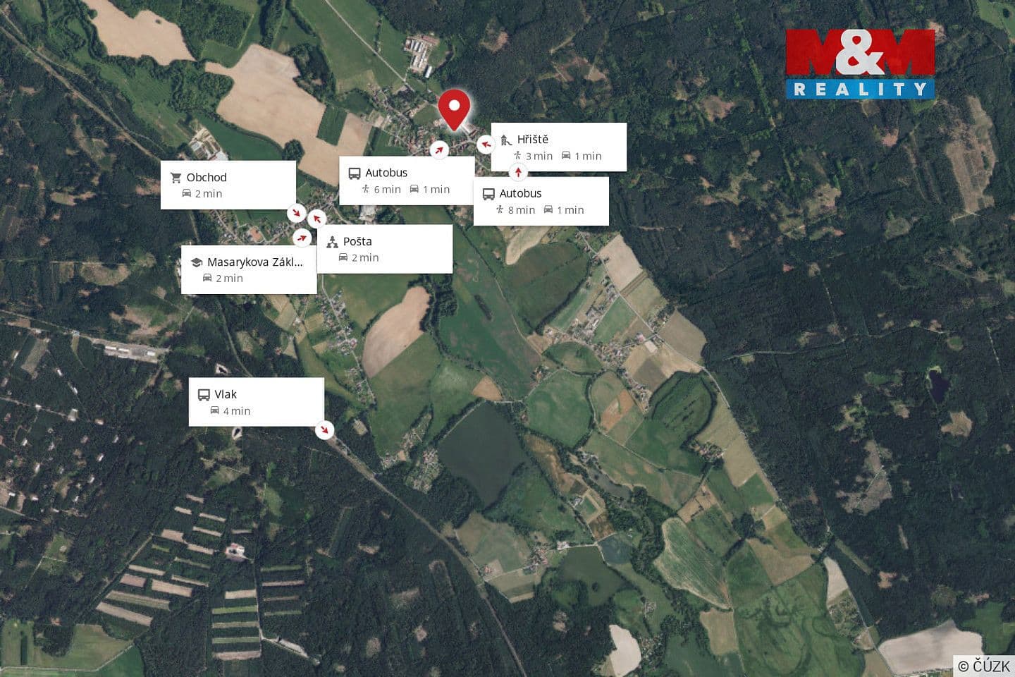 Pozemek Prodej stavebního pozemku 1 426 m²