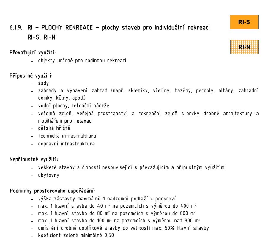 Pozemek 🏡 Pronájem stavebního pozemku v Dýšině – klidné místo na dosah Plzně Pozemek 🏡 Pronájem stavebního pozemku v Dýšině – klidné místo na dosah Plzně