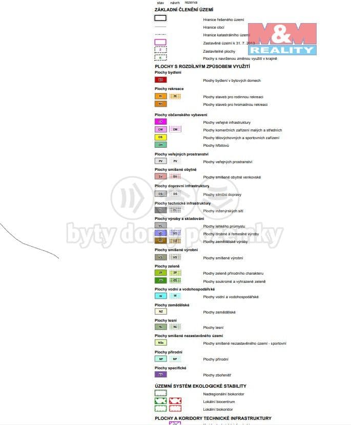 Pozemek Prodej pozemku k bydlení, 1129 m², Výprachtice - Ústí nad Orlicí | Bazoš.cz Pozemek Prodej pozemku k bydlení, 1129 m², Výprachtice - Ústí nad Orlicí | Bazoš.cz
