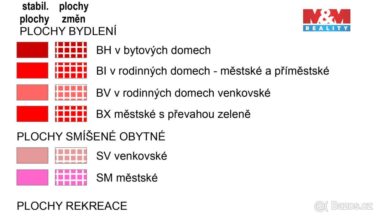 Pozemek Prodej pozemku k bydlení v Ostrově,1352 m2, Kfely - Karlovy Vary | Bazoš.cz Pozemek Prodej pozemku k bydlení v Ostrově,1352 m2, Kfely - Karlovy Vary | Bazoš.cz